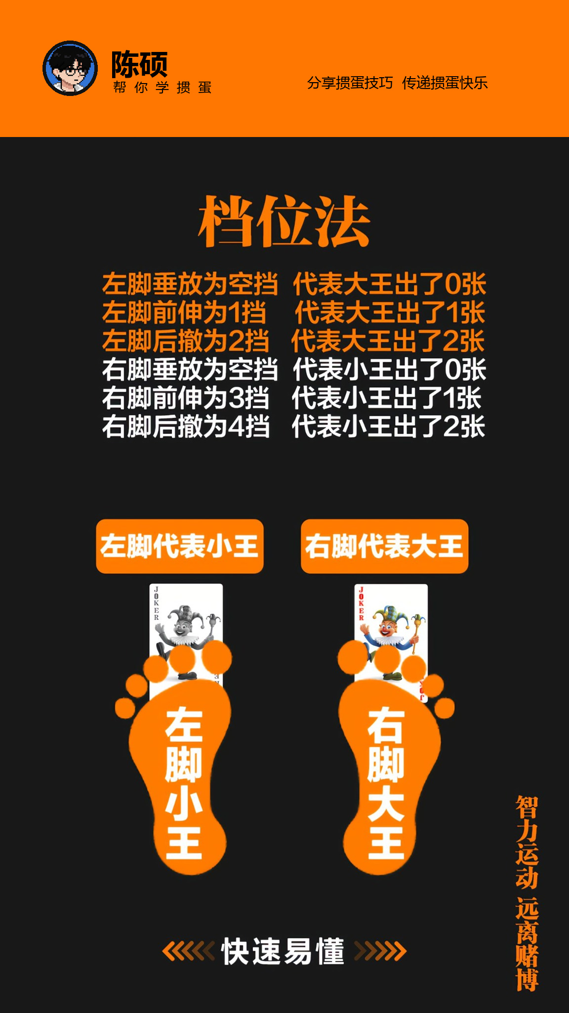 陈硕档位法左右脚映射说明