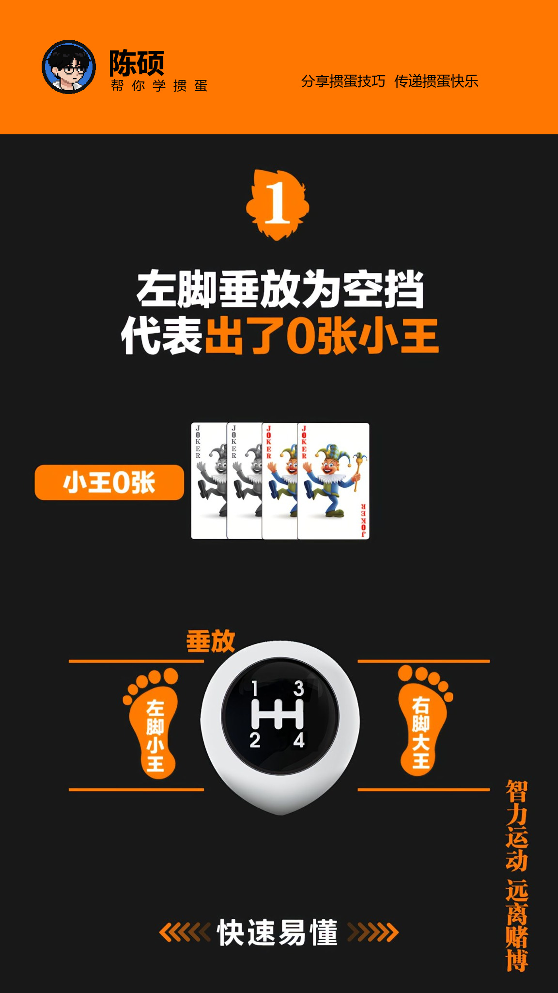 左脚垂放代表小王出了 0 张