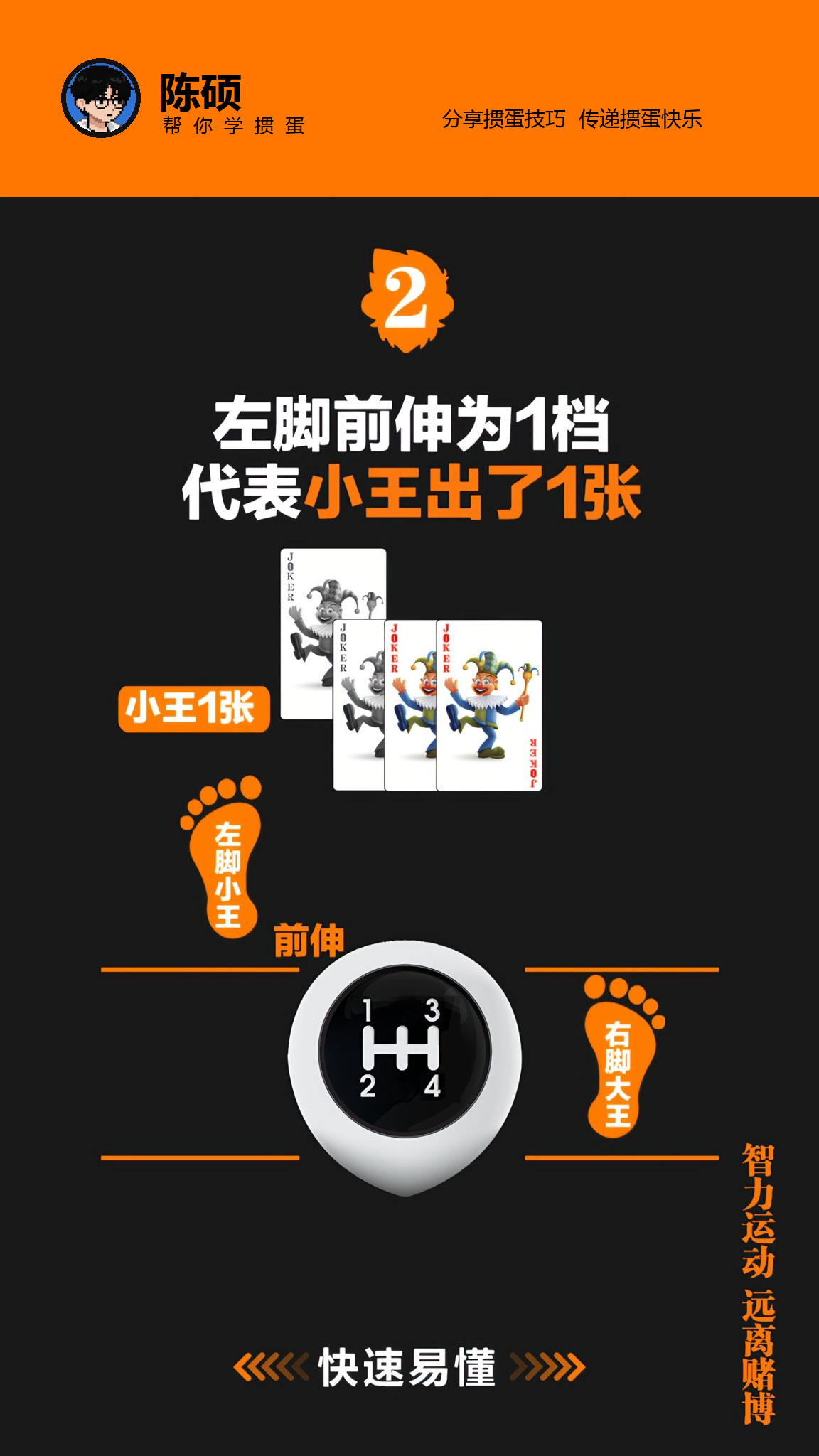 左脚前伸代表小王出了 1 张