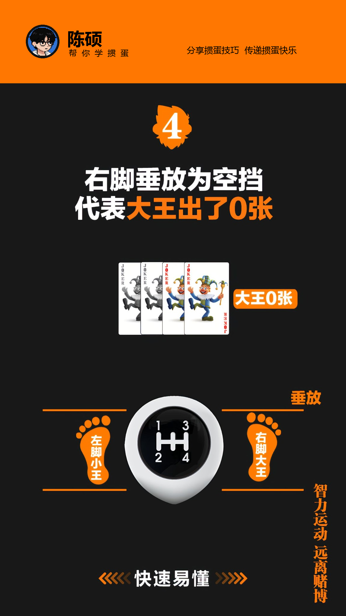 右脚垂放代表大王出了 0 张