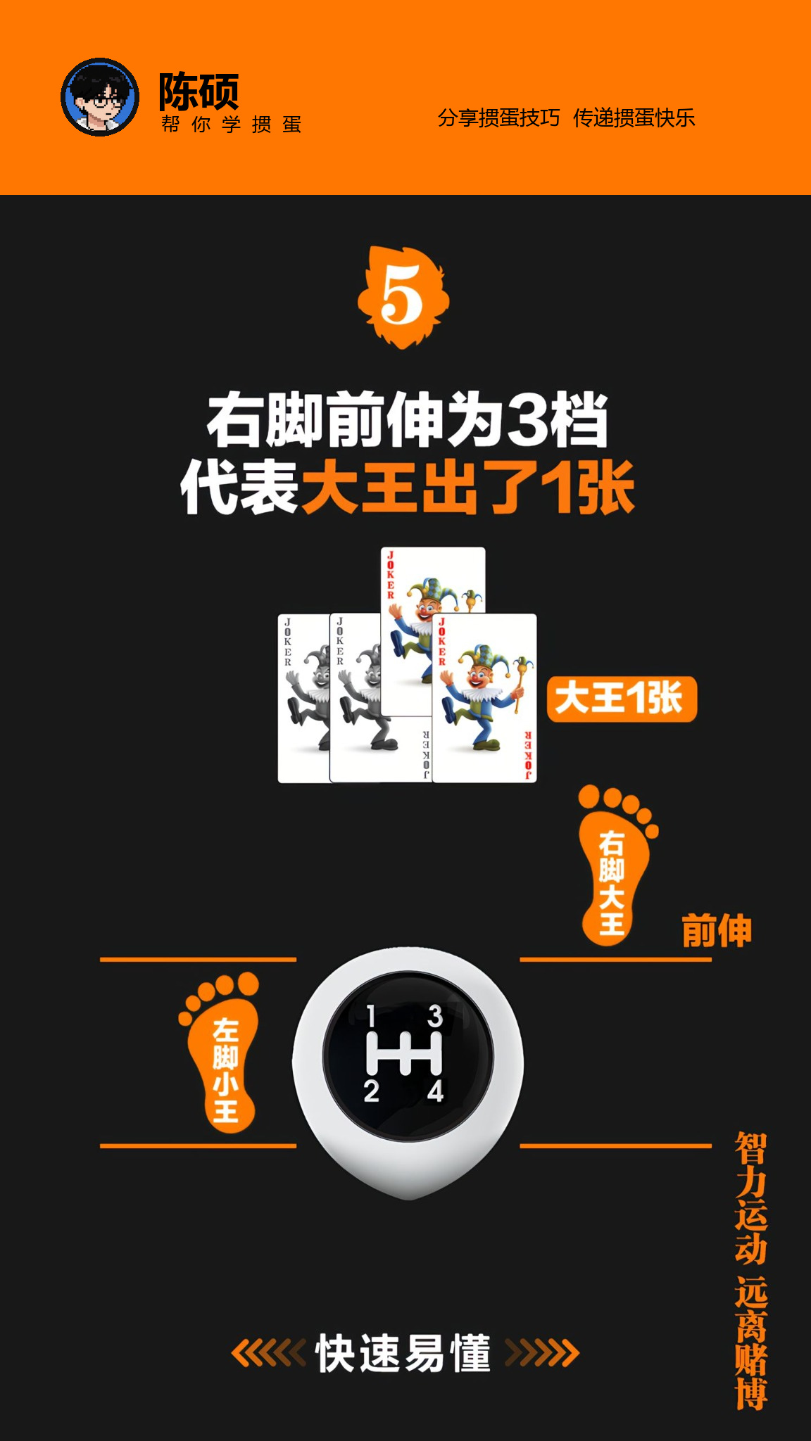 右脚前伸代表大王出了 1 张